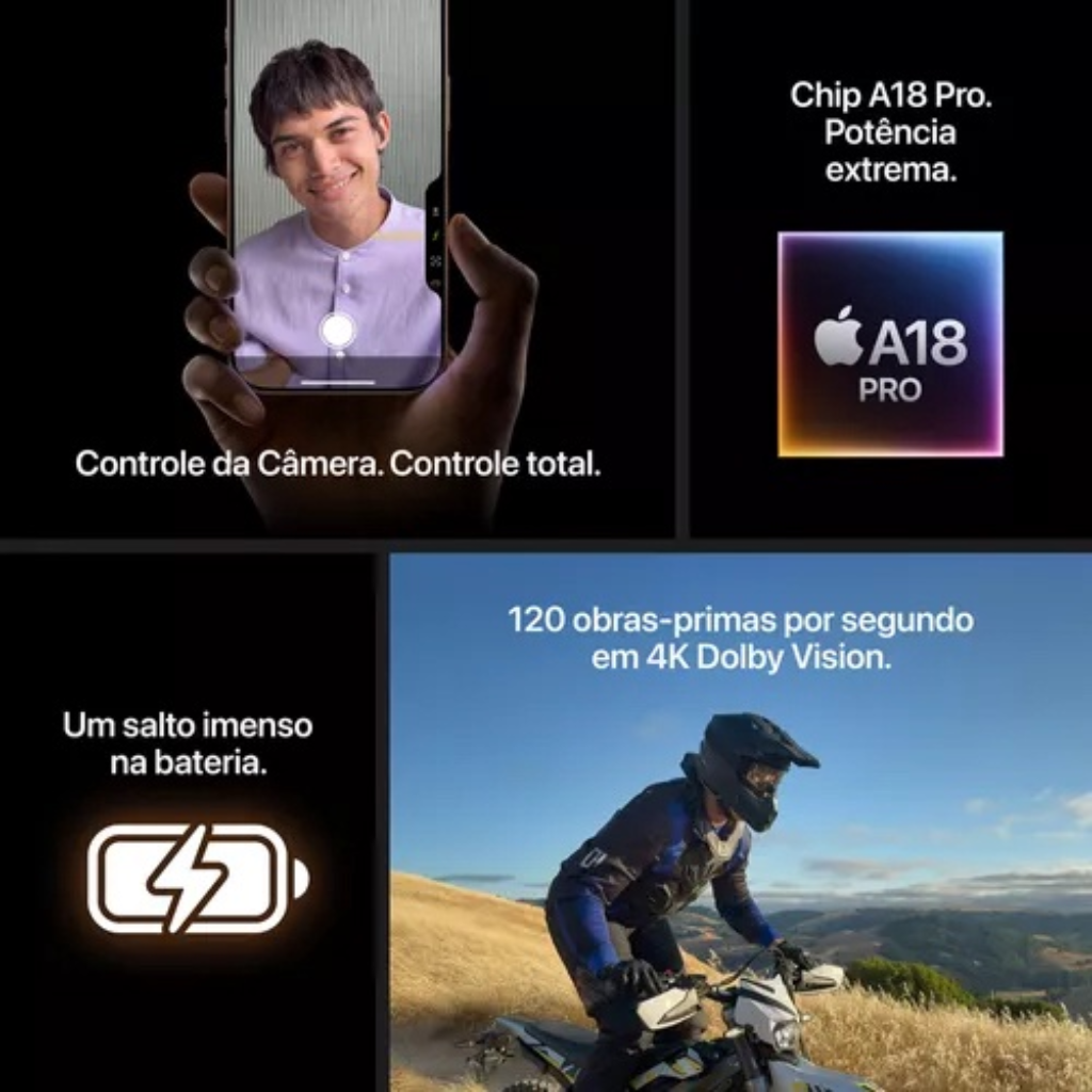 Visualização 4 da TV
