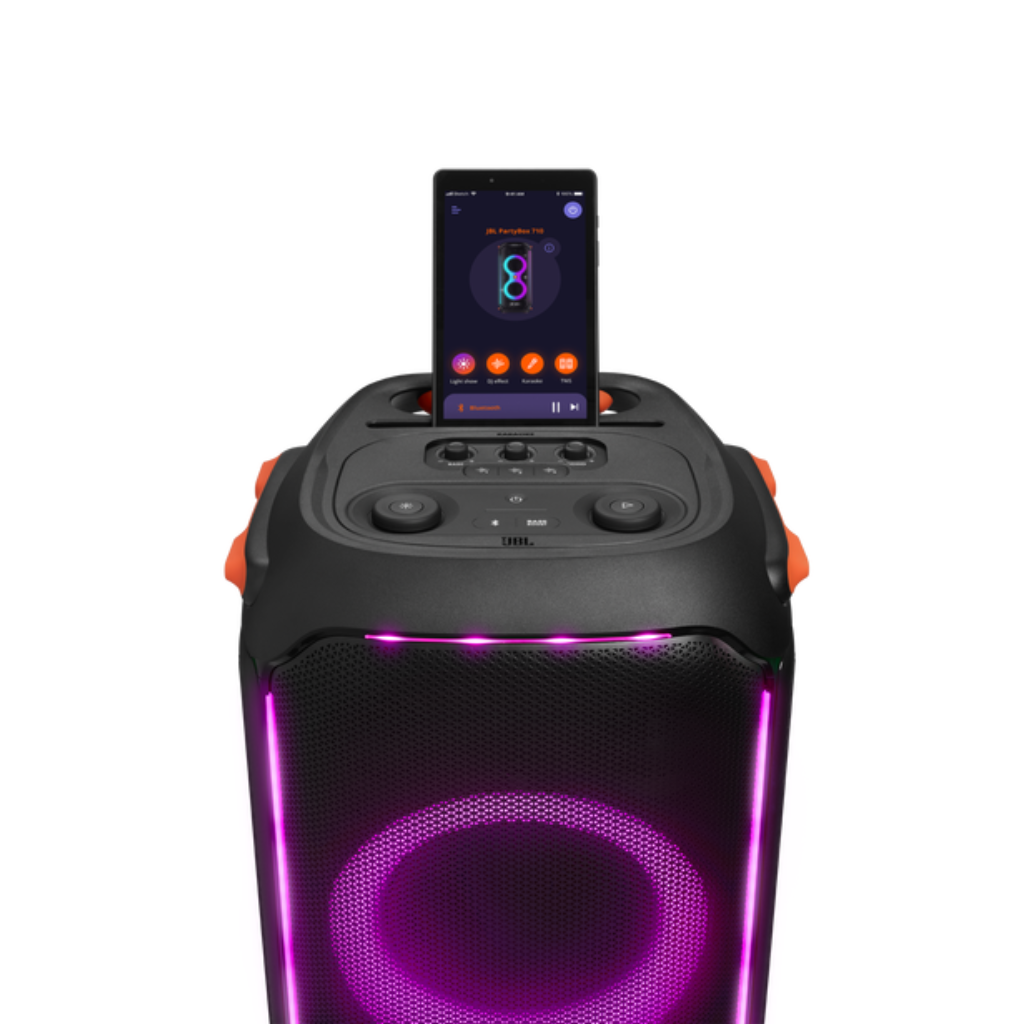 Visualização 2 da TV